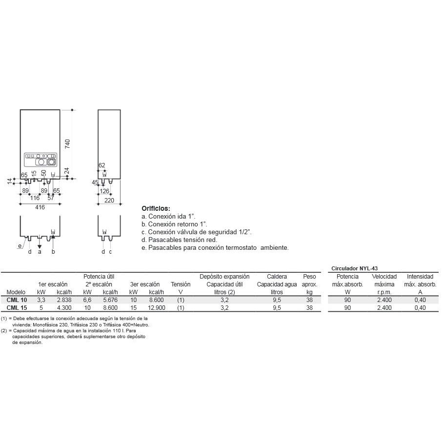 Caldera eléctrica Baxi CML (solo calefacción) calderín de acero, potencia de 3.3 Kw a Kw